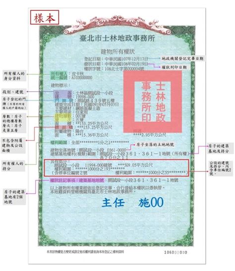 房子坪數怎麼看|看懂房屋權狀、計算坪數及公設比